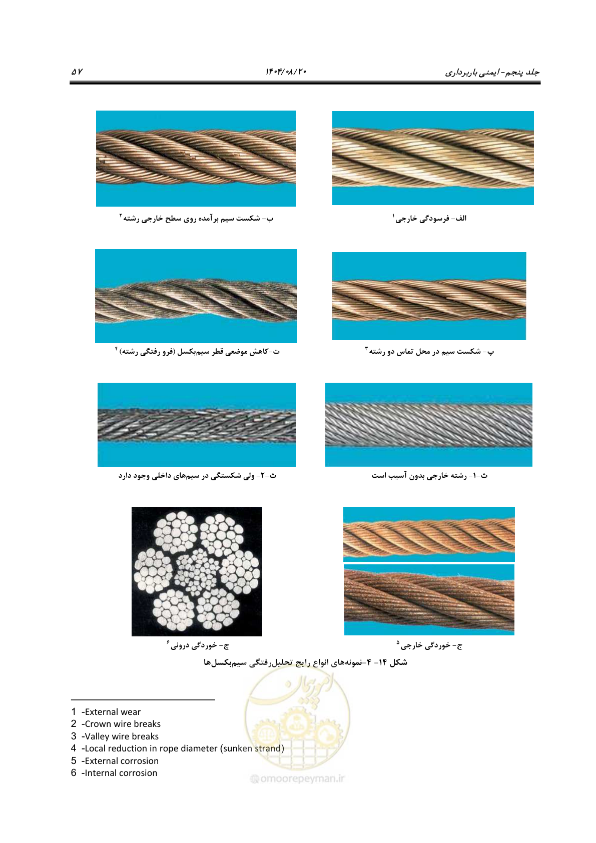 صفحه 81 از 202