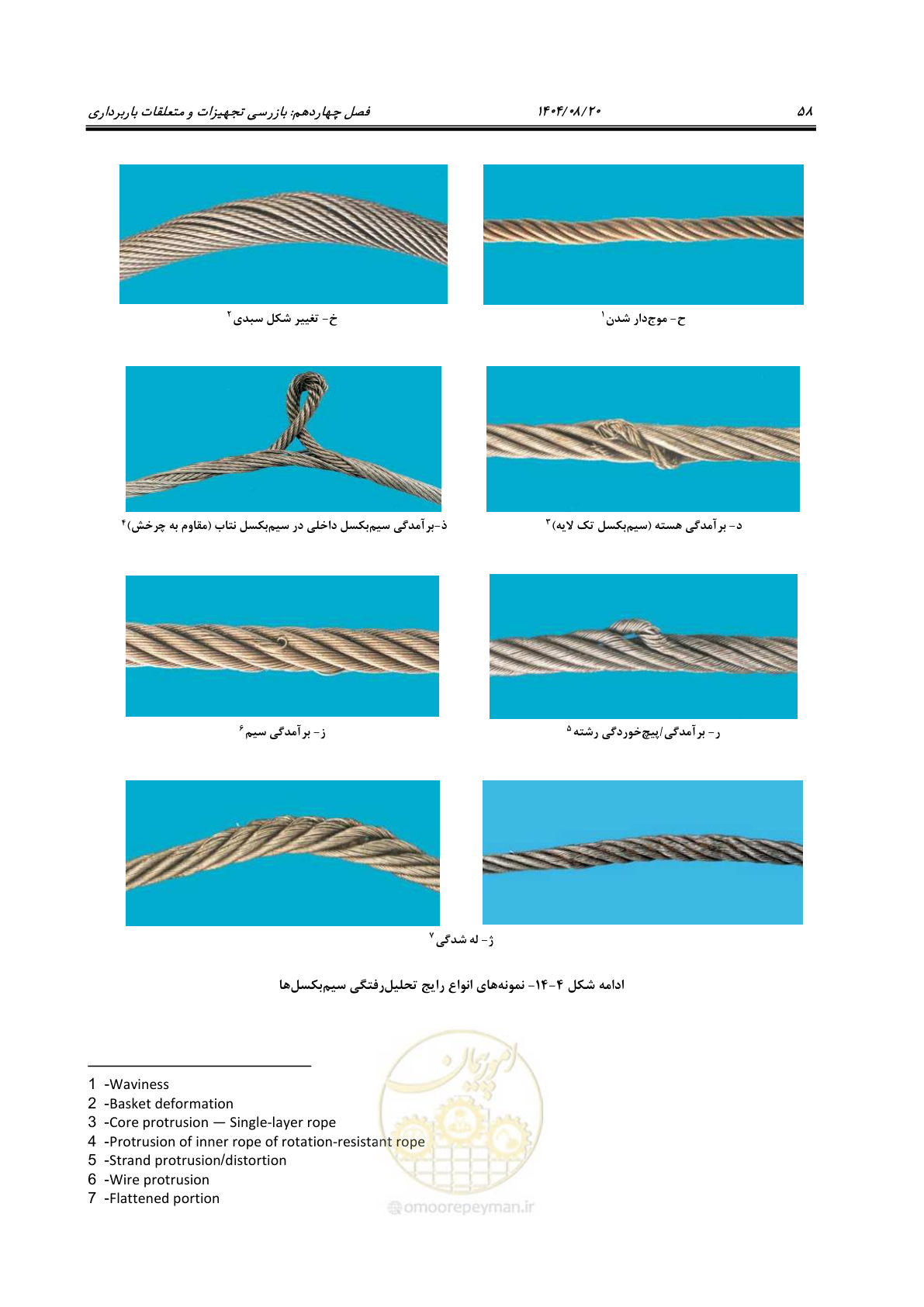 صفحه 82 از 202