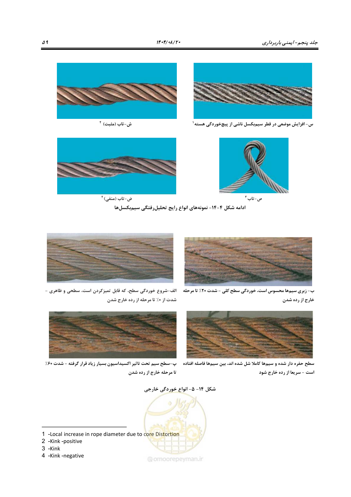 صفحه 83 از 202