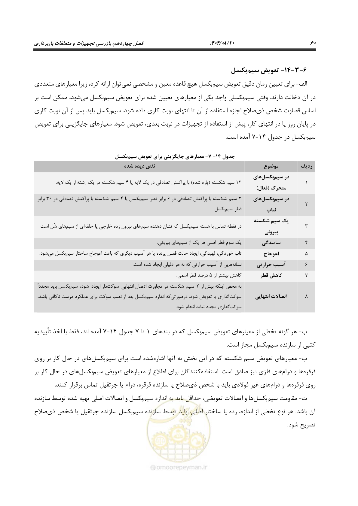 صفحه 84 از 202