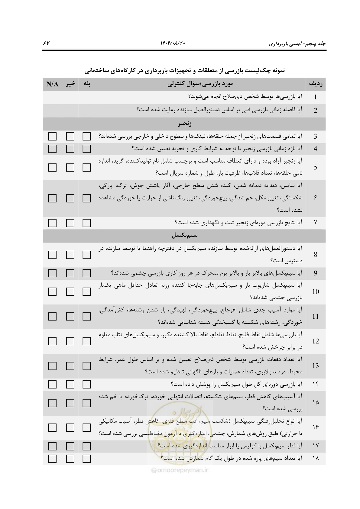 صفحه 91 از 202