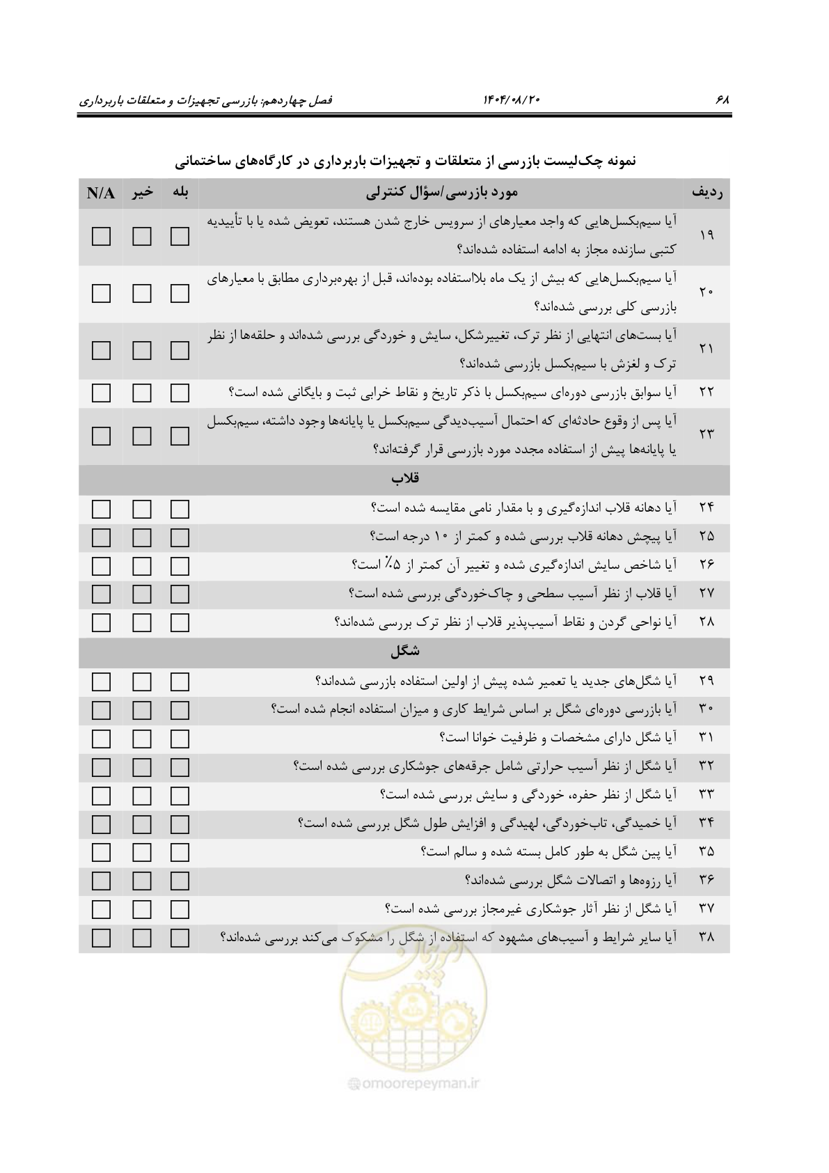 صفحه 92 از 202