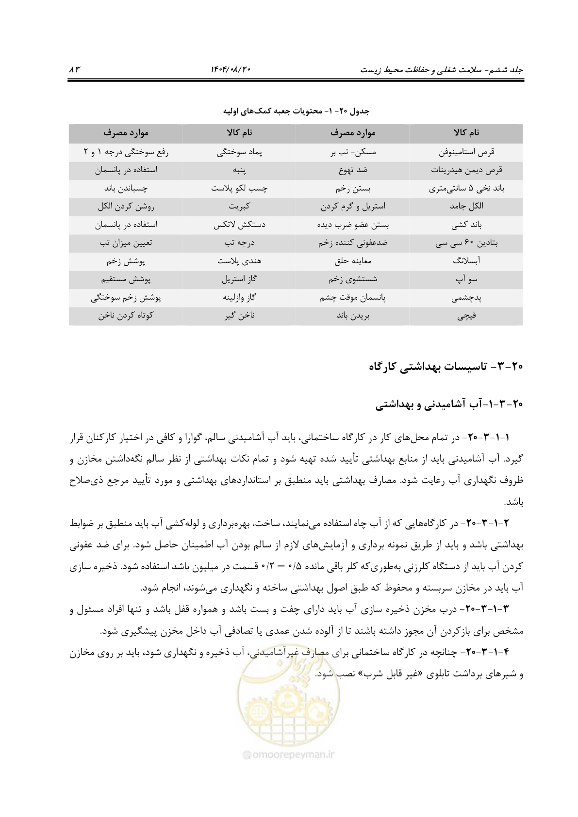 صفحه 103 از 148