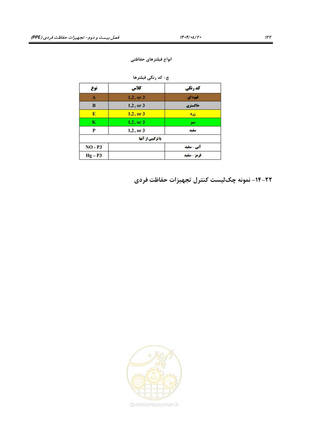 صفحه 142 از 148