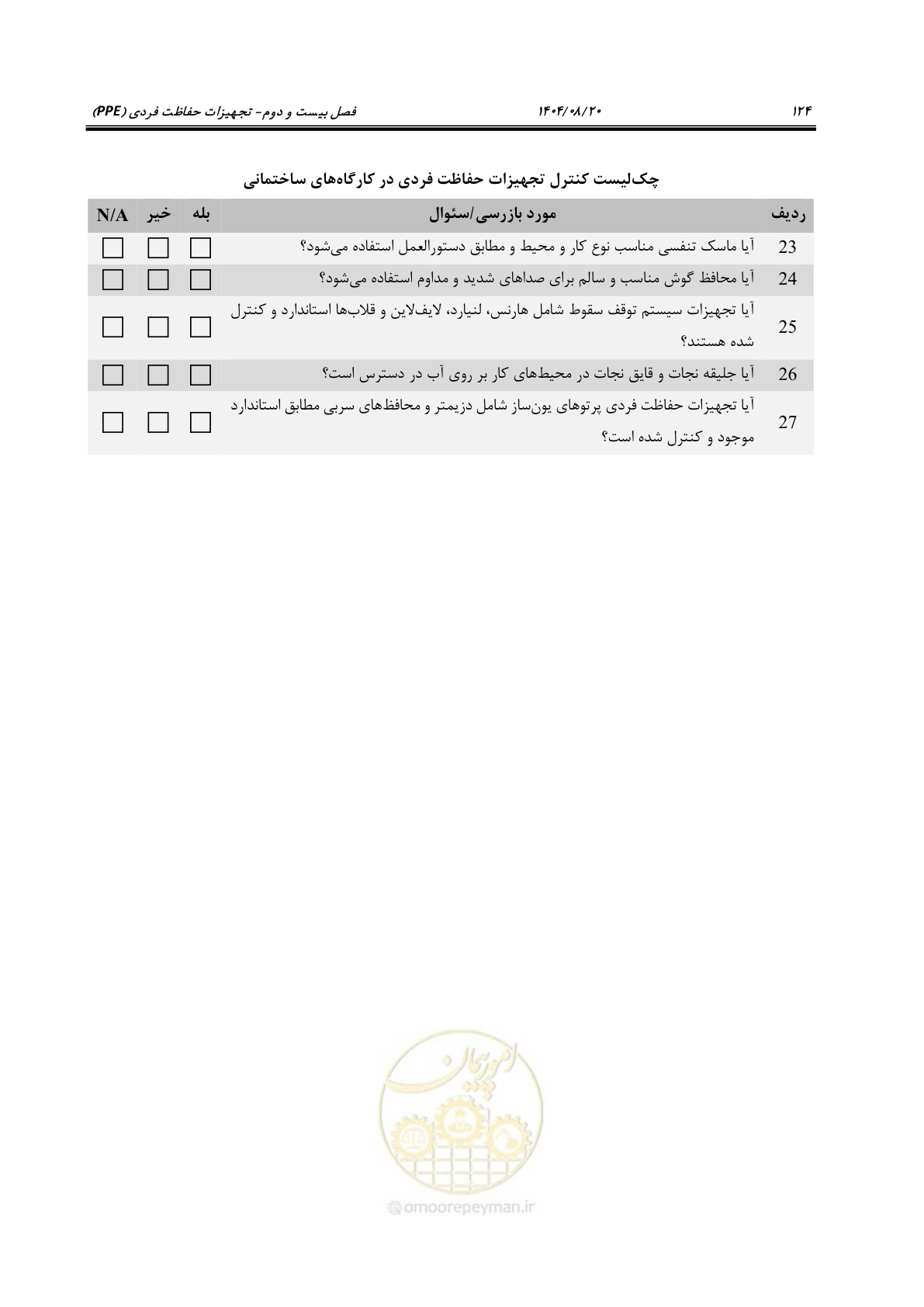 صفحه 144 از 148