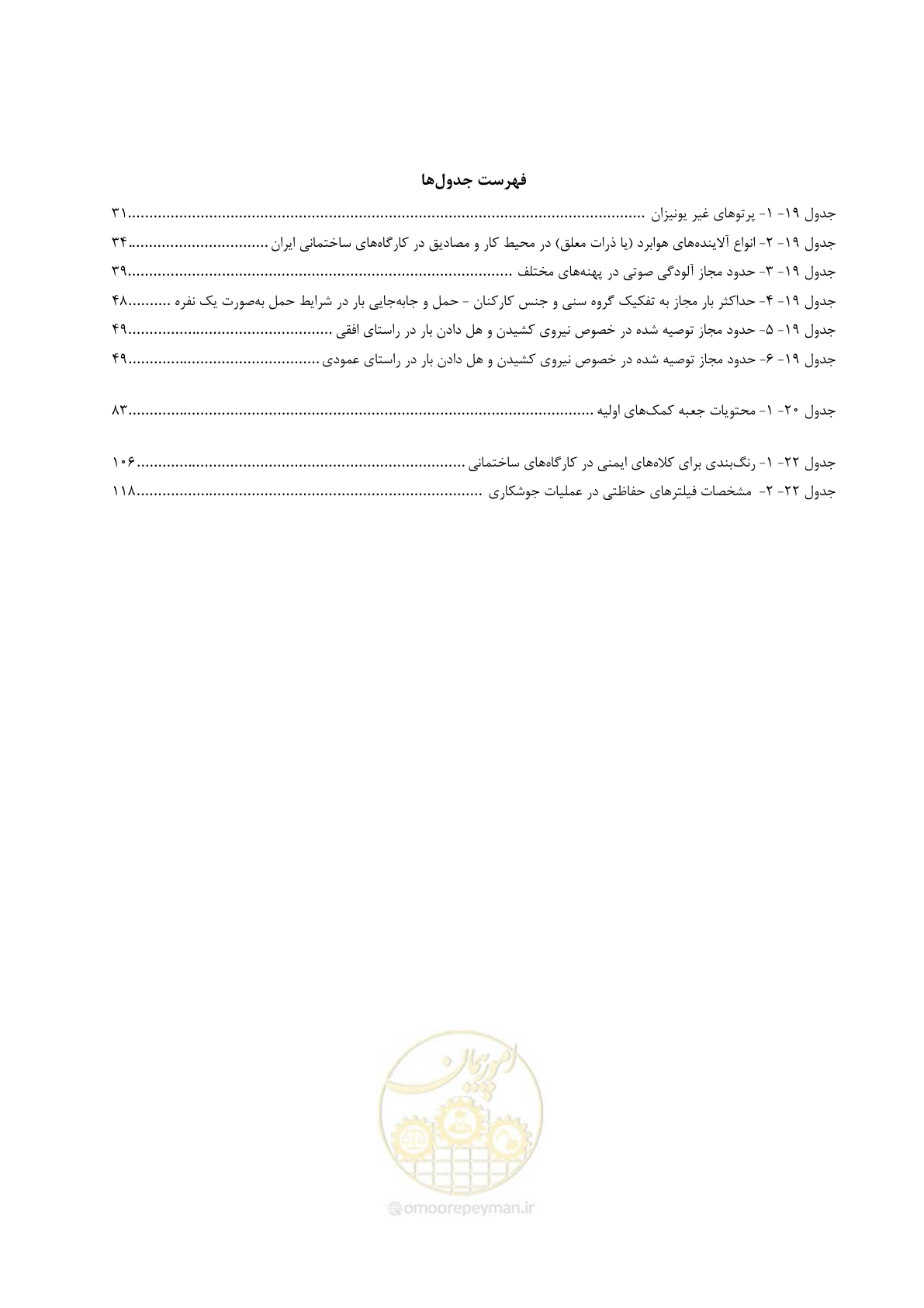 صفحه 19 از 148
