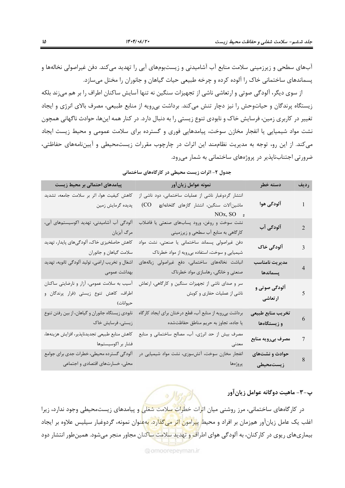 صفحه 35 از 148
