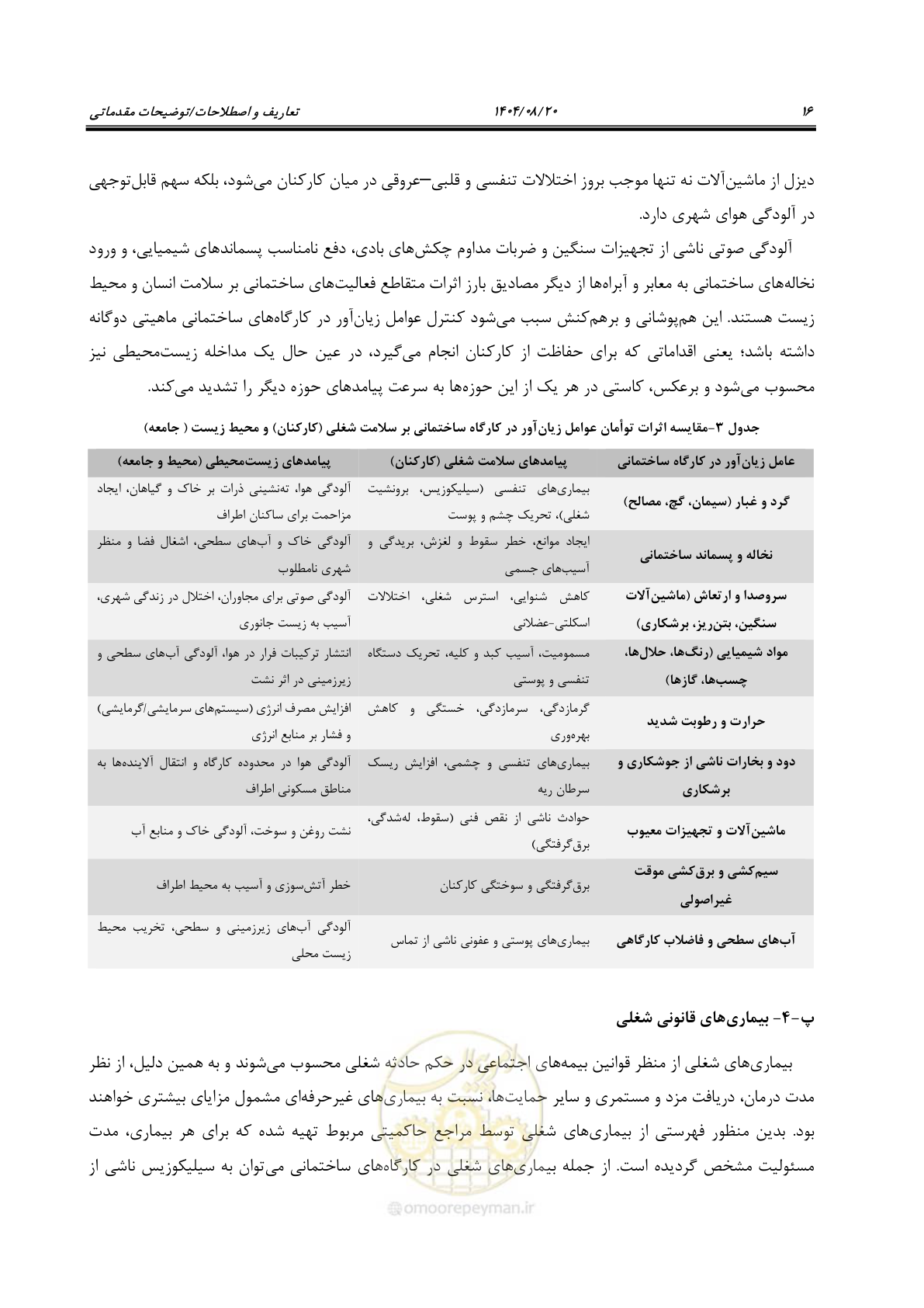 صفحه 36 از 148