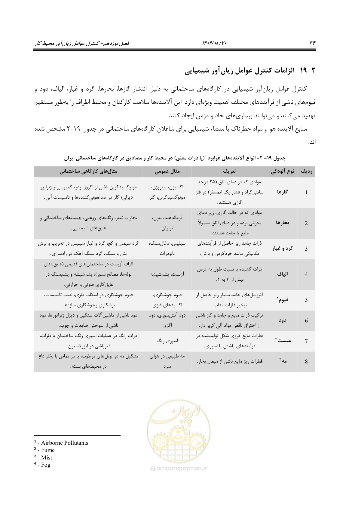 صفحه 54 از 148