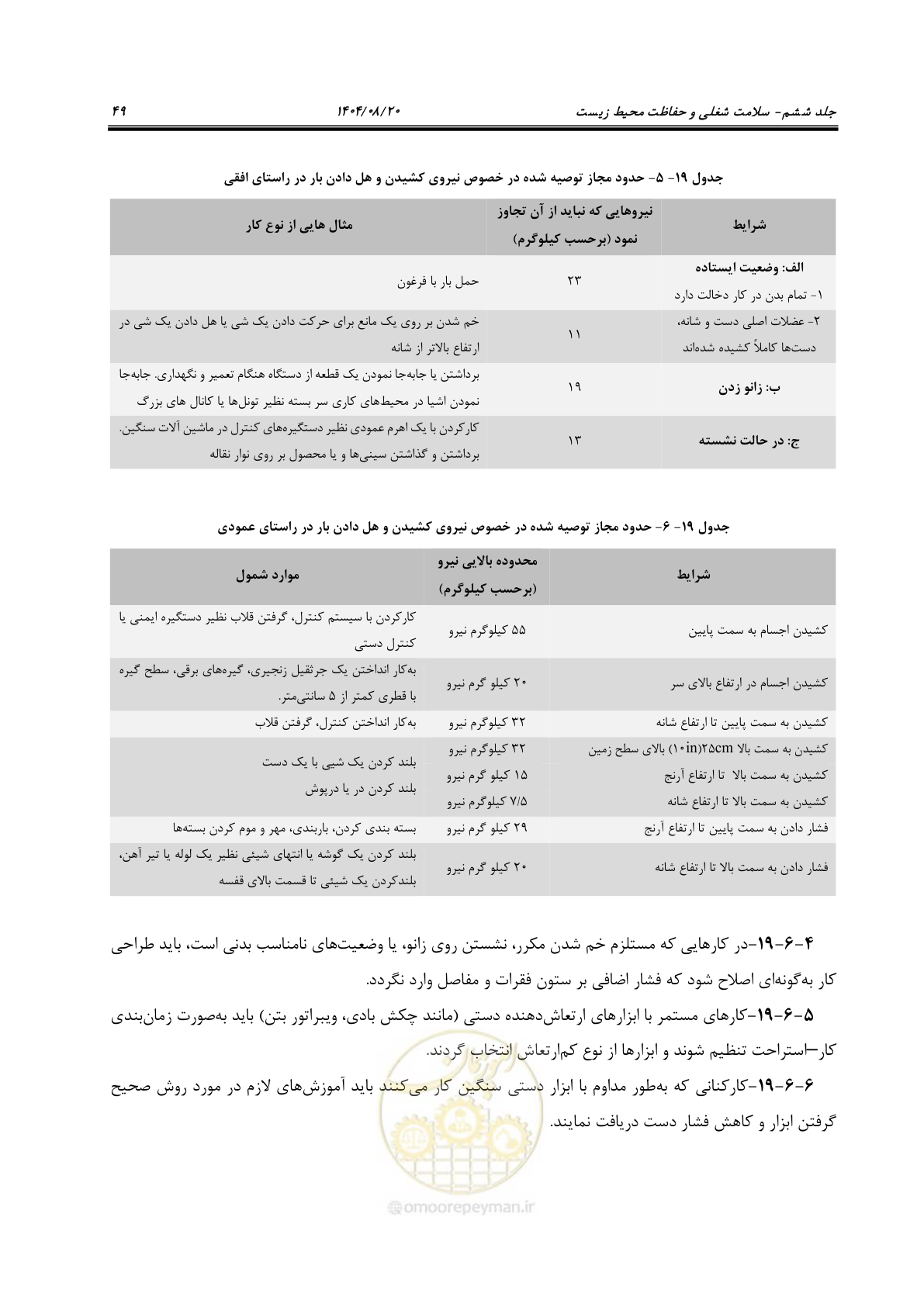 صفحه 69 از 148