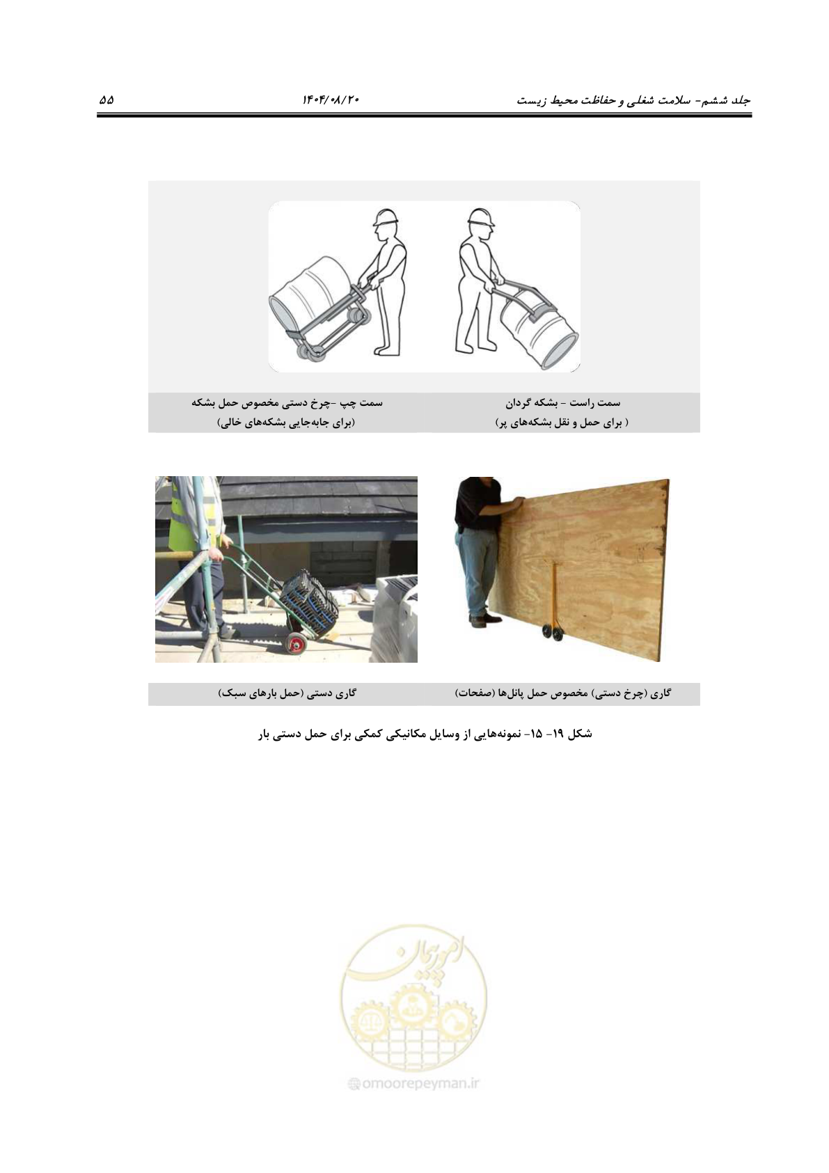 صفحه 75 از 148