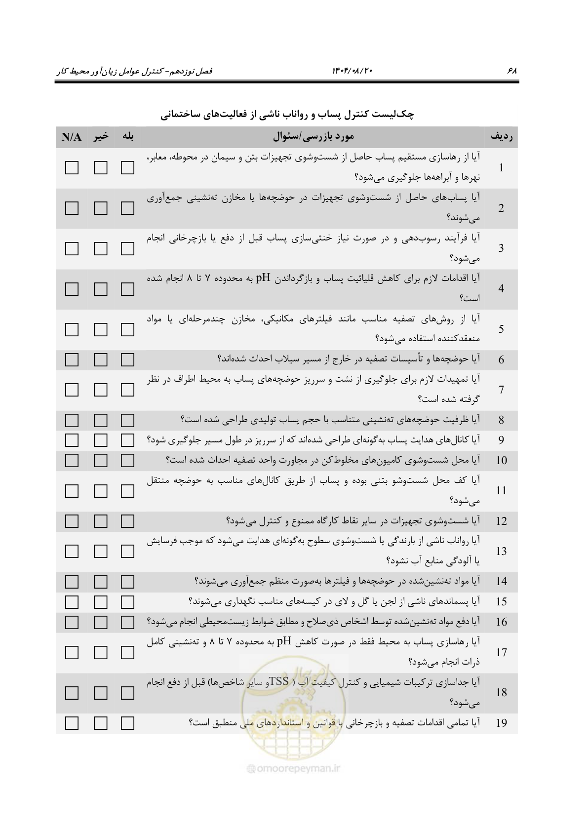 صفحه 88 از 148
