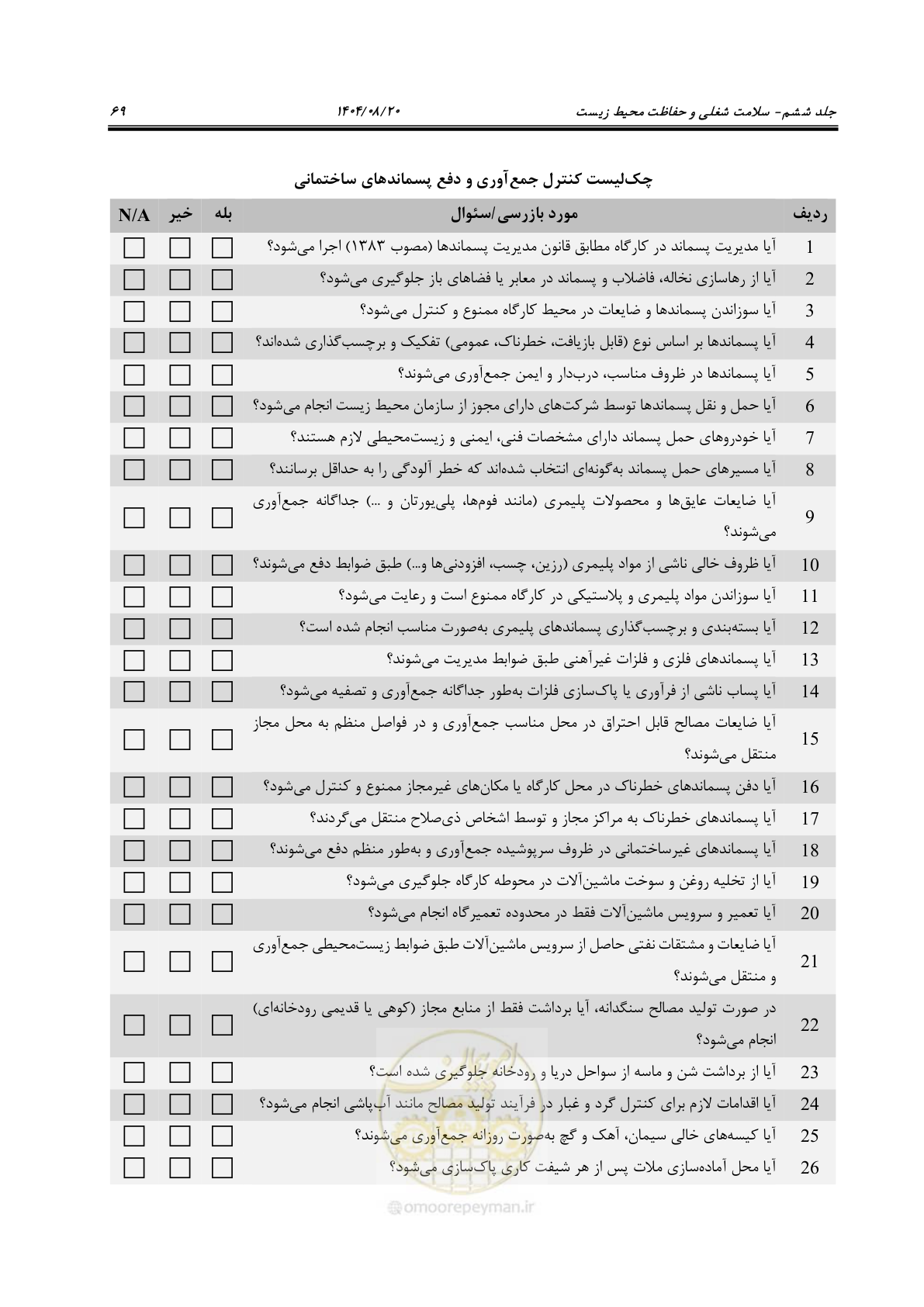 صفحه 89 از 148