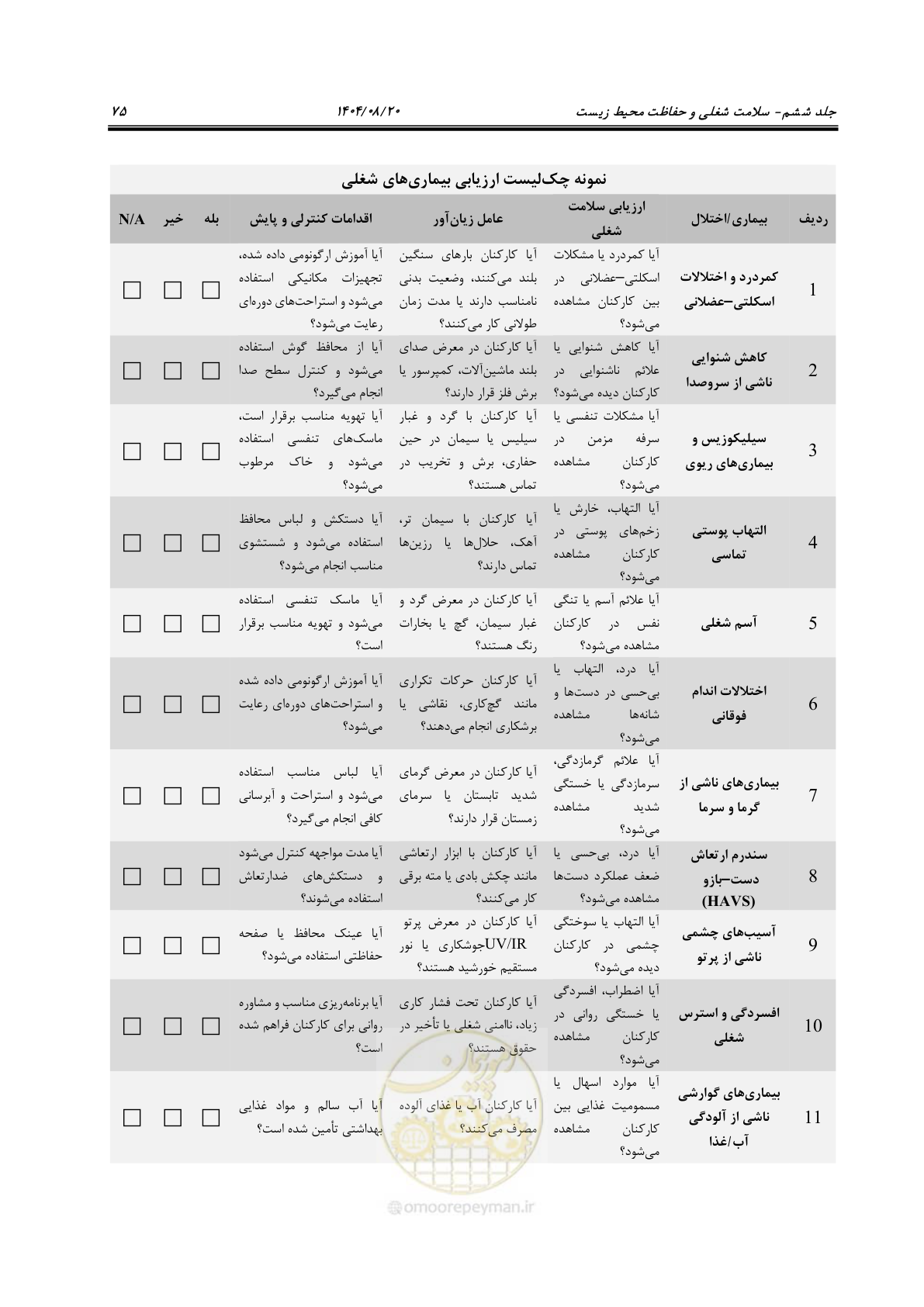 صفحه 95 از 148