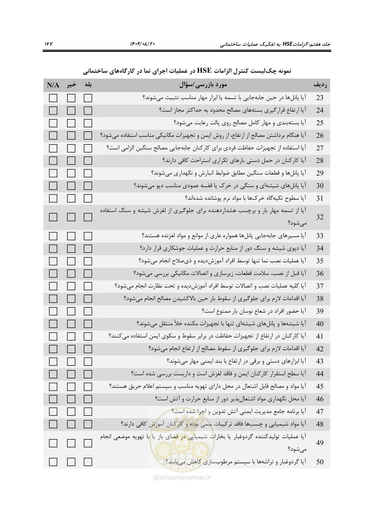 صفحه 201 از 278