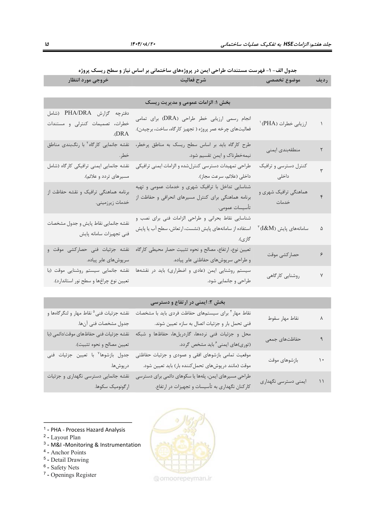 صفحه 39 از 278