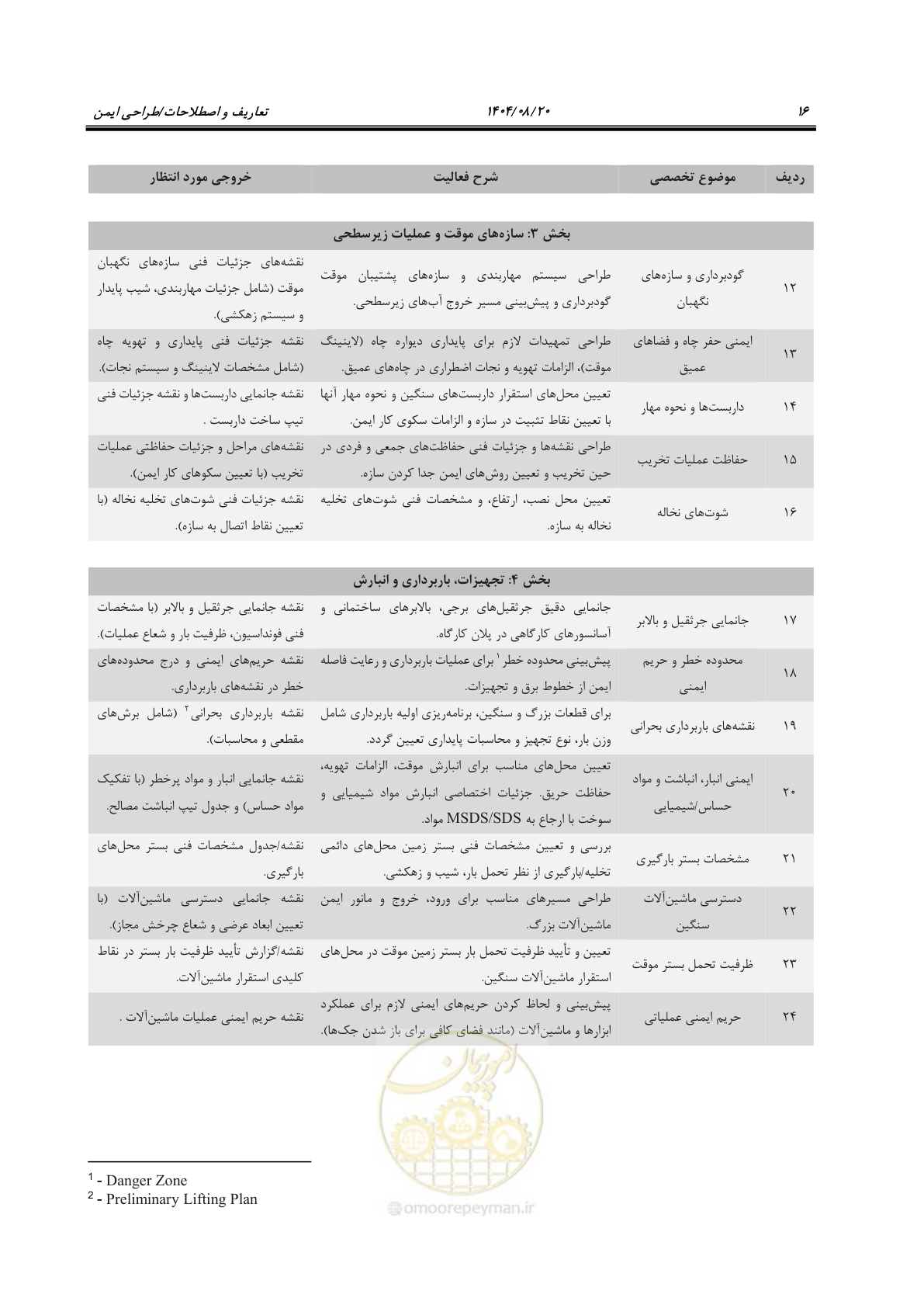 صفحه 40 از 278