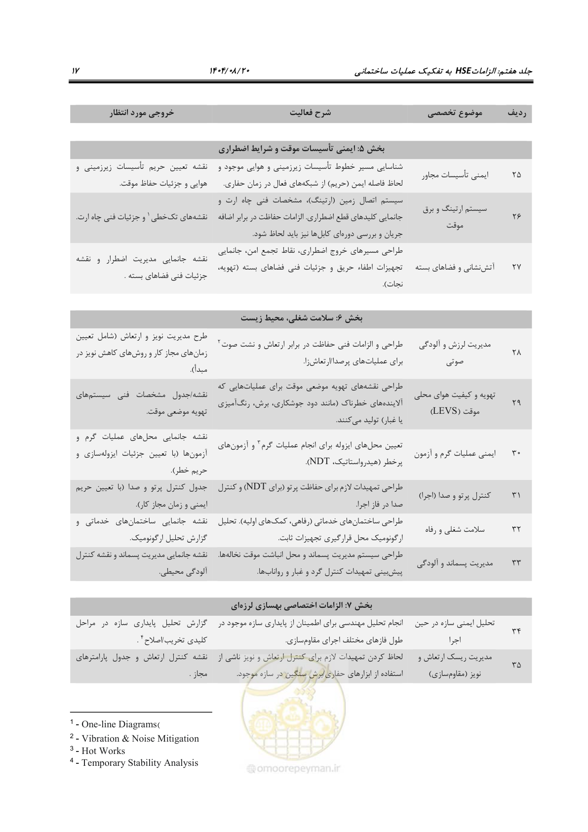 صفحه 41 از 278