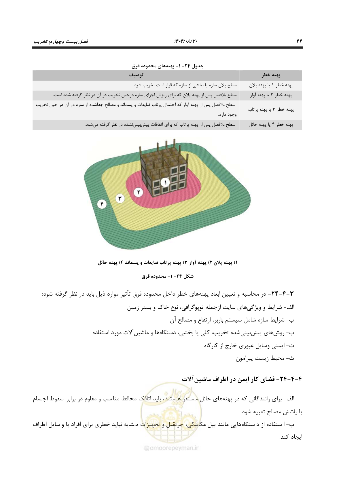 صفحه 68 از 278
