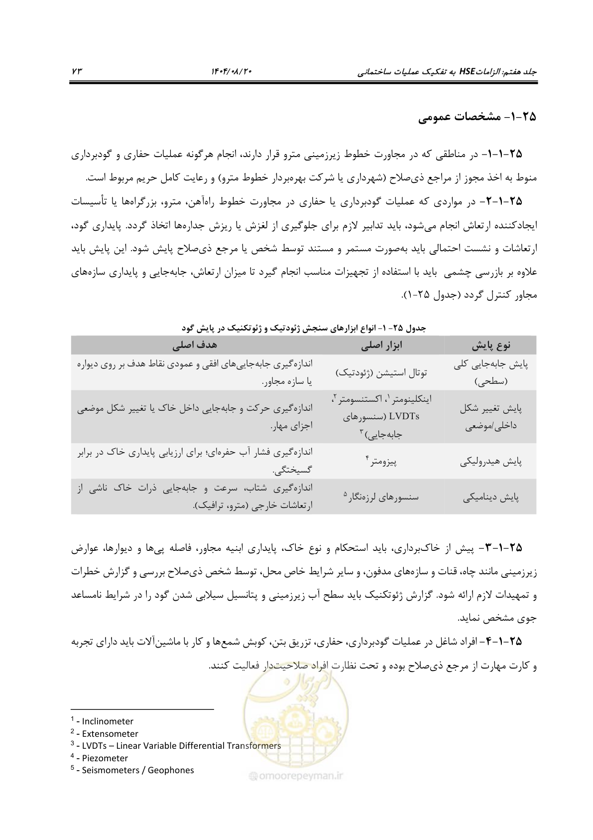 صفحه 97 از 278